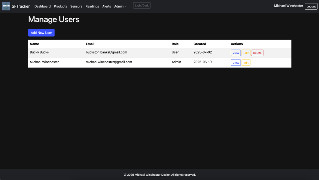 The User Manger is where you can, edit, or delete users from the application